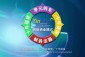 Yinlong Energy Innovative Business Mode