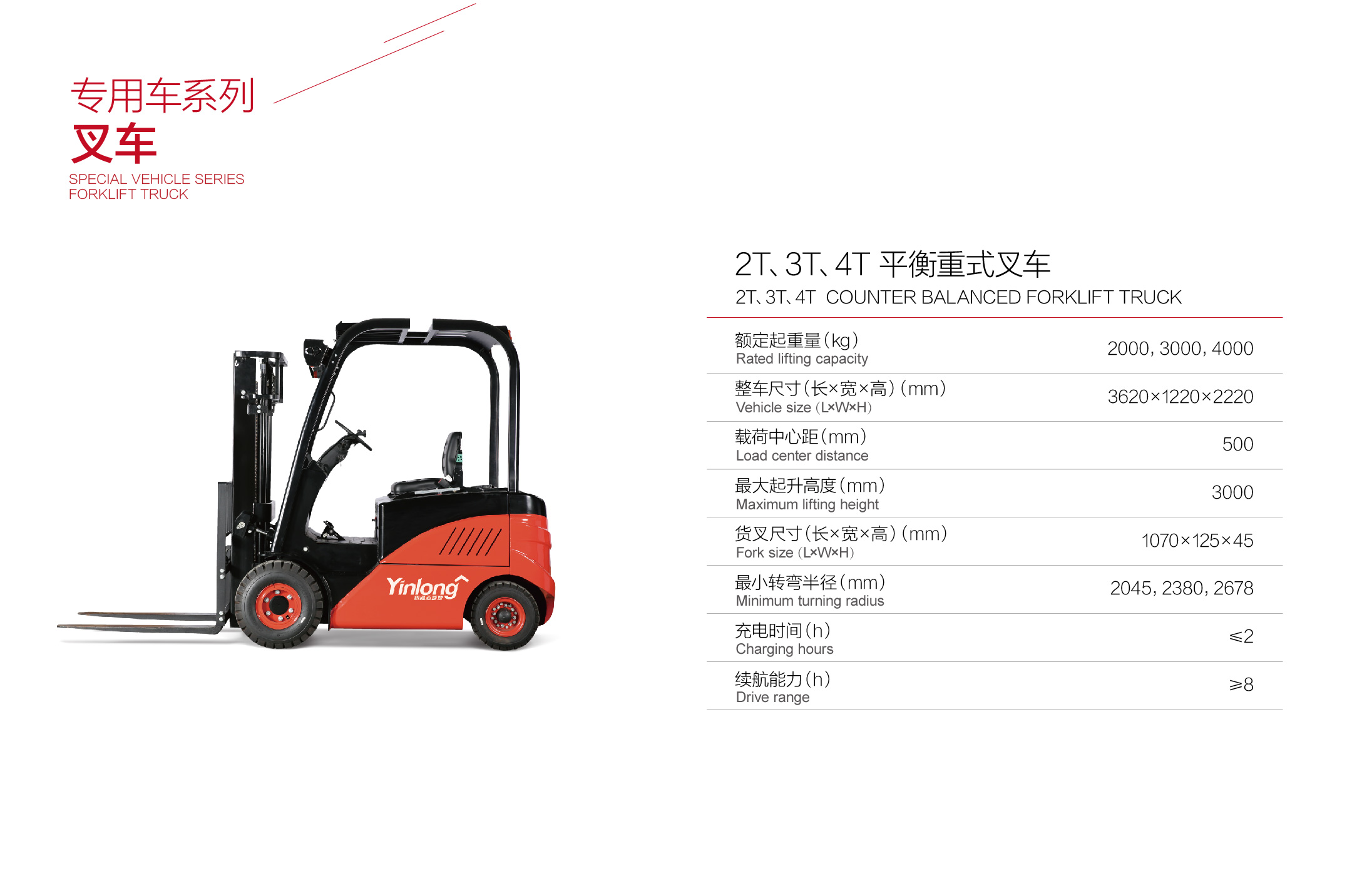 2t,3t,4t 平衡重式叉车.jpg