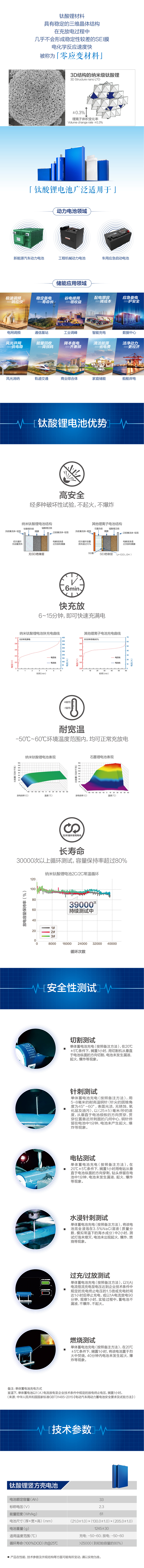 33Ah钛酸锂竖方壳电池-详情页.jpg