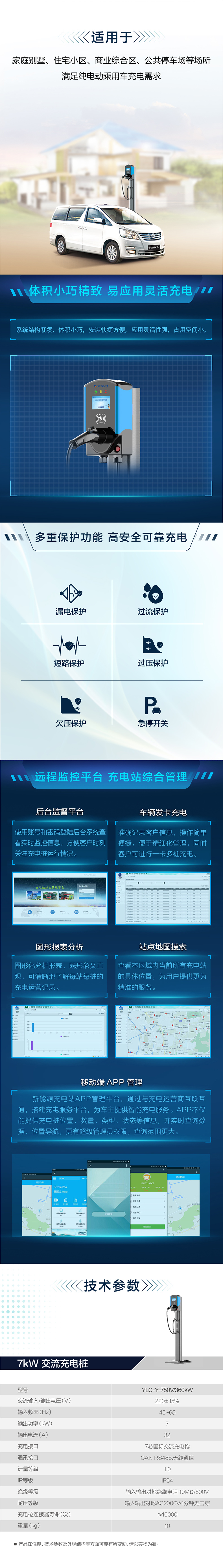 7kW交流充电桩详情页.jpg