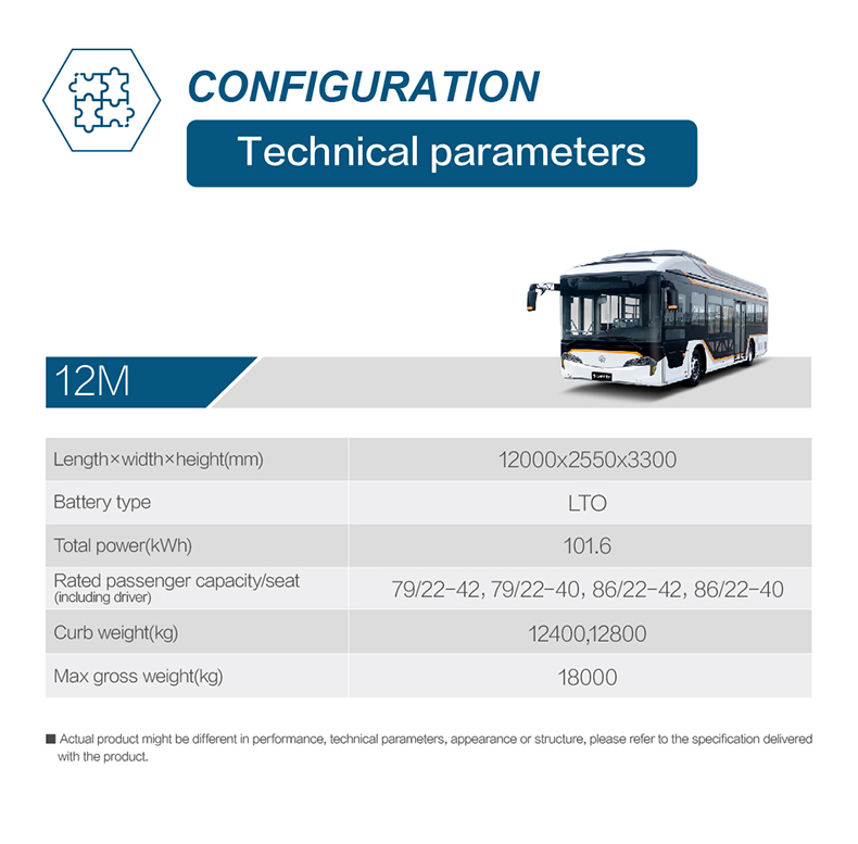 奔马公交车-参数.jpg