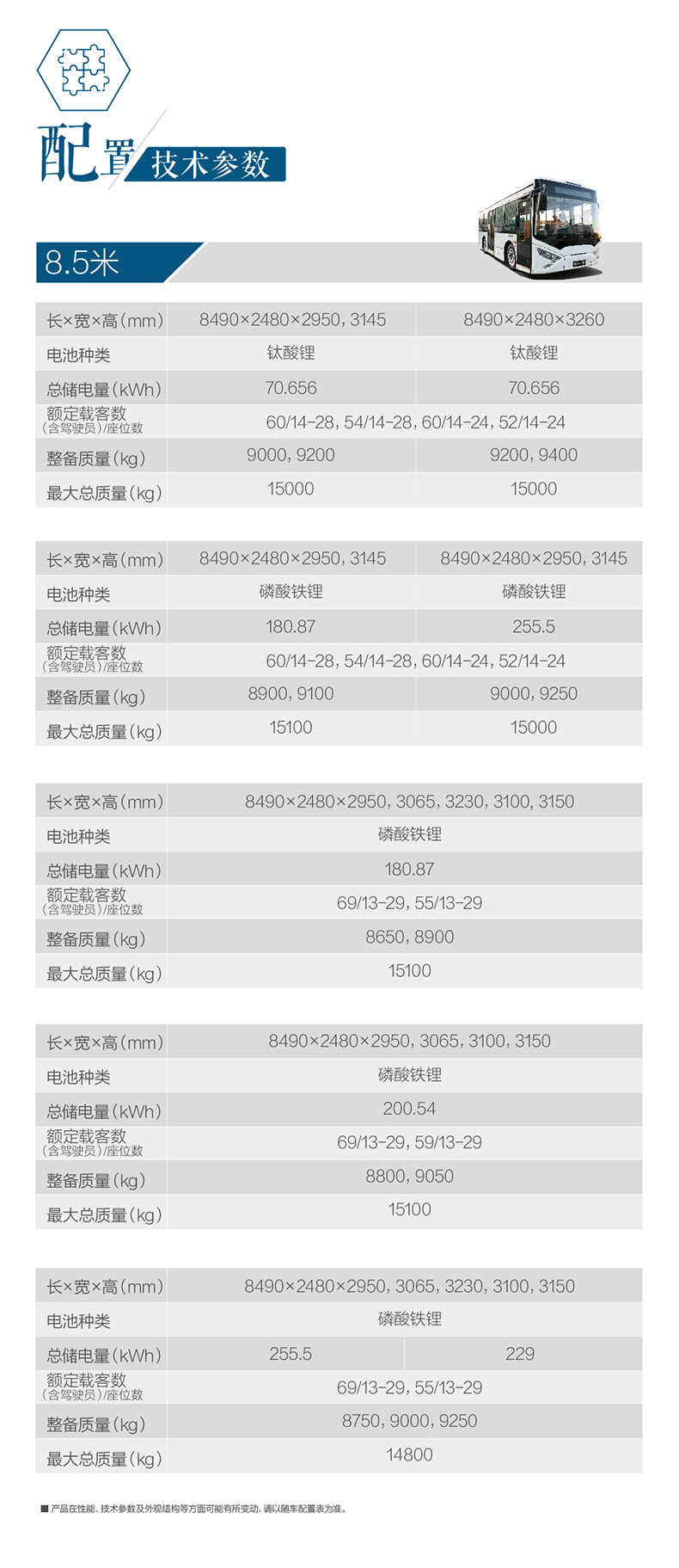 参数_8.5米.jpg